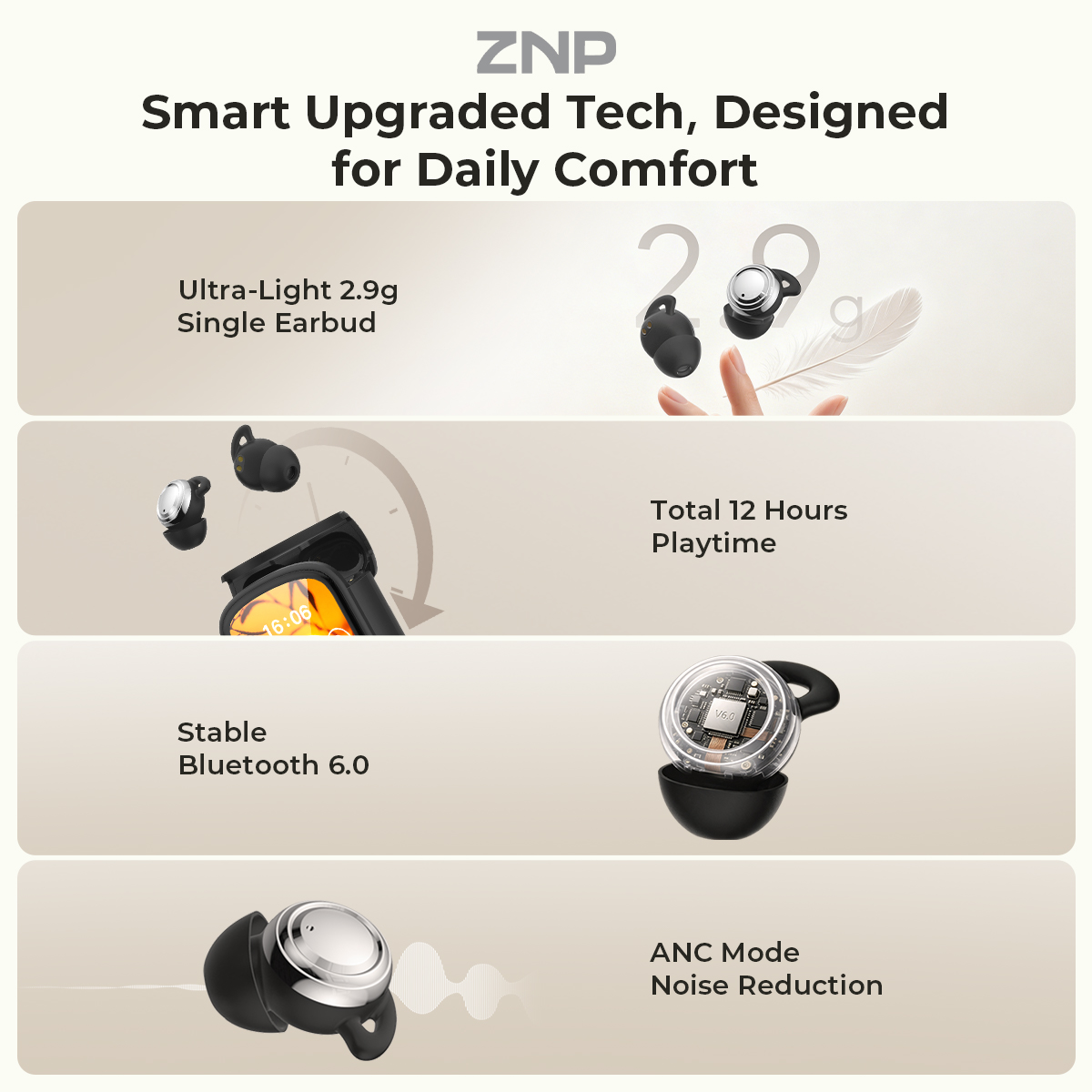 ZNP P04 Sleeping Aid Earbuds A - đánh giá và giá Headphones