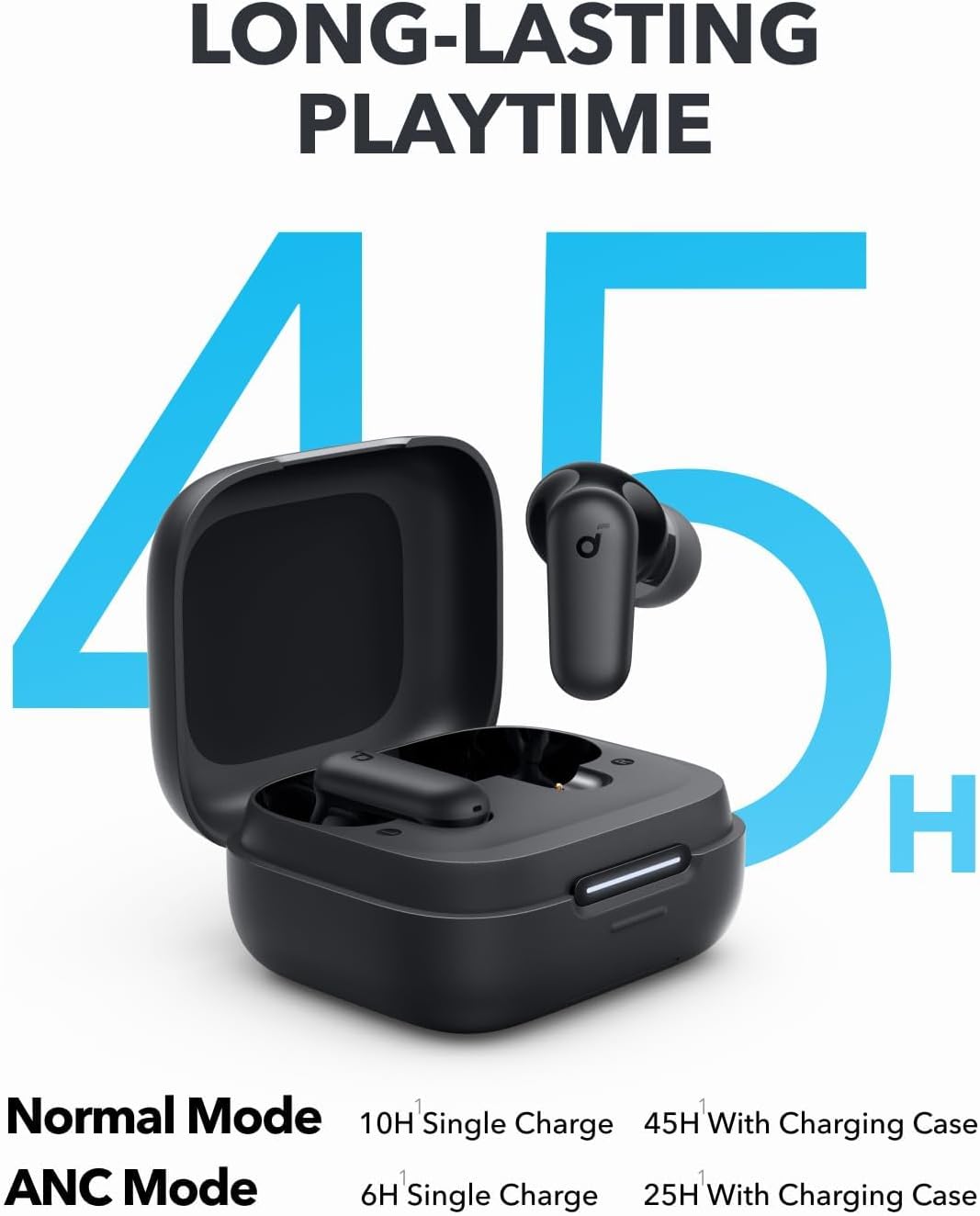 By Anker Soundcore P30i Intell - đánh giá và giá Headphones