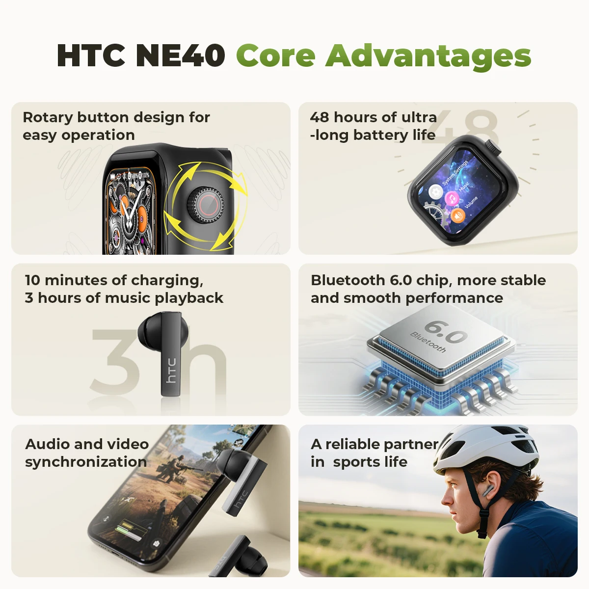 [Ultra HD Screen] HTC NE40 Ear - đánh giá và giá Open Ear Air Conduction Headphones