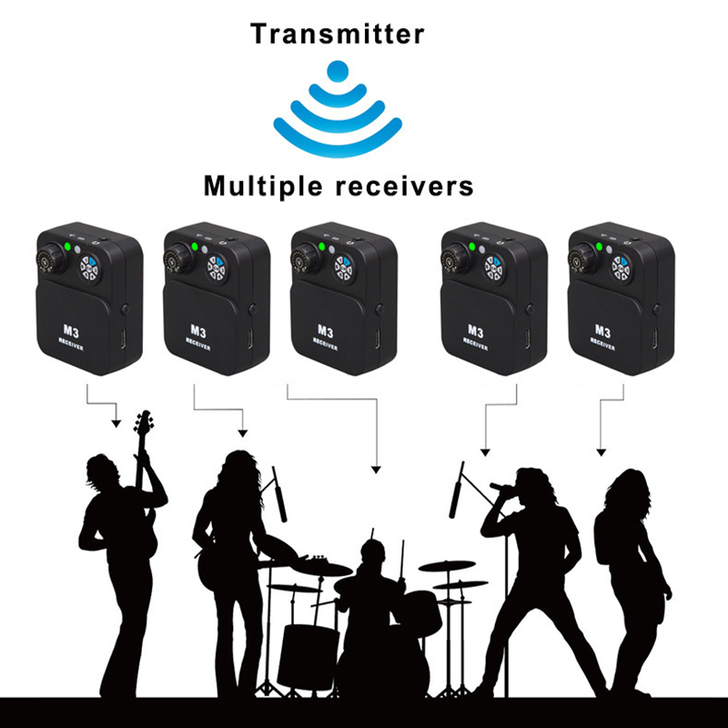 In-Ear Wireless Monitoring Ear - đánh giá và giá In Ear Monitors For Singers
