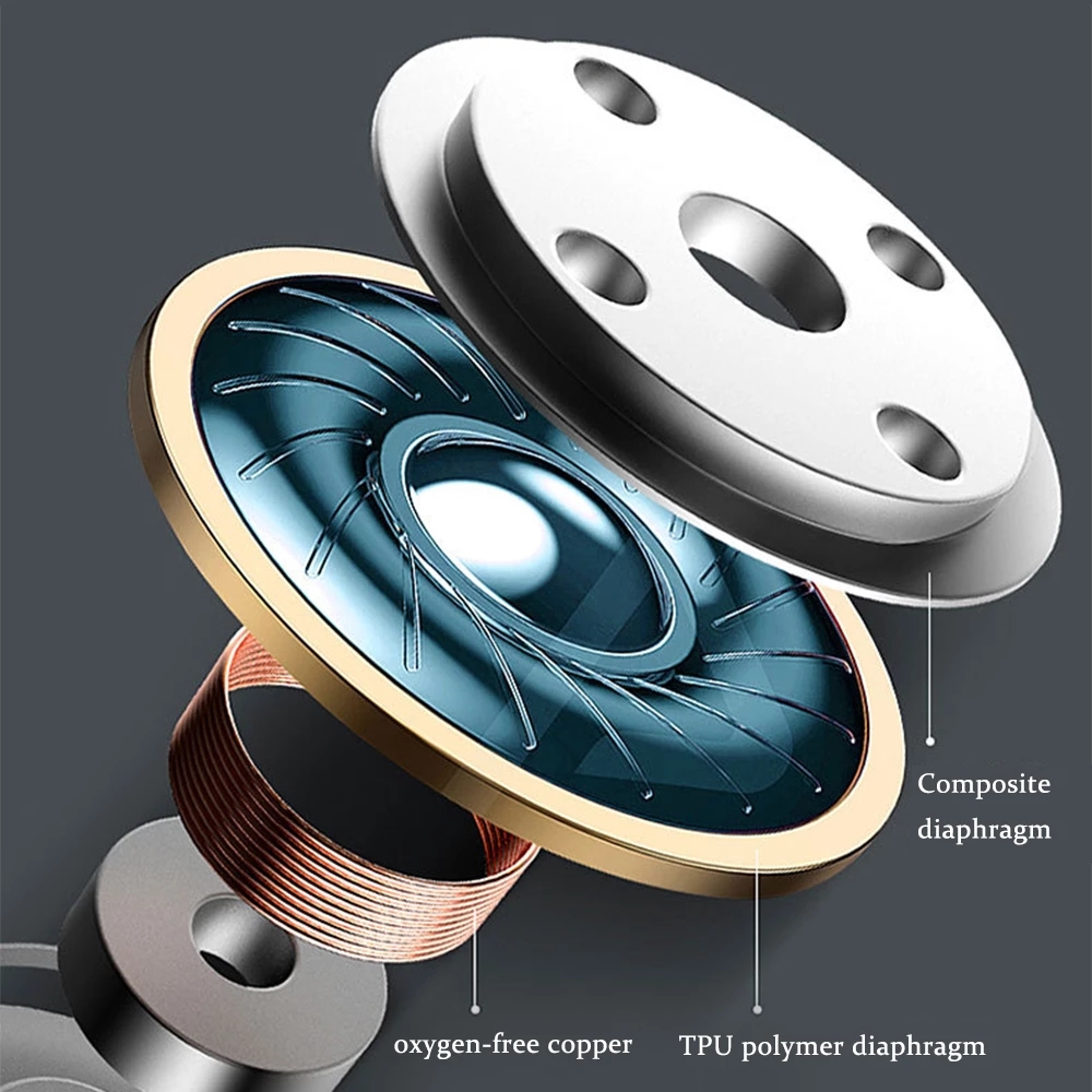 Không Dây Bluetooth 5.0 Từ Tín - đánh giá và giá Magnetic Neckband Sports Earphones