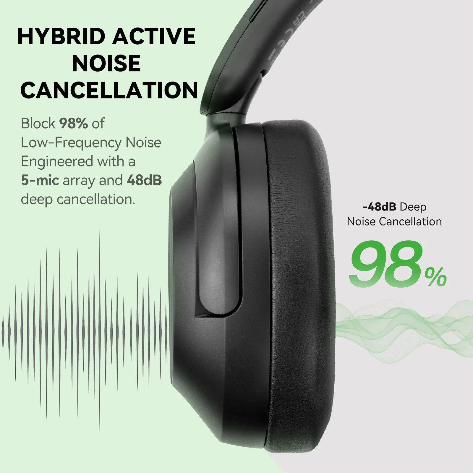 Oneodio A6 ANC Wireless Blueto - đánh giá và giá Anc Wireless Over Ear Headphones
