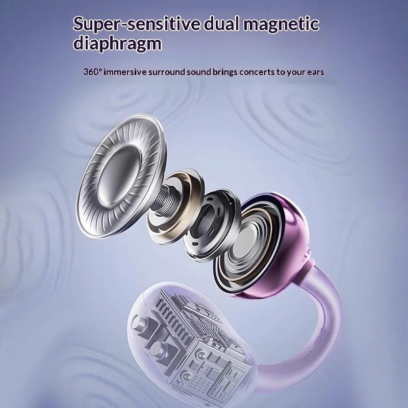 Wireless Clip‑On Earphones,  D - đánh giá và giá Open Ear Air Conduction Headphones