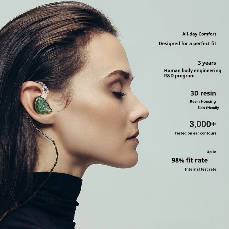 M3 Monitoring Earphones In Ear - đánh giá và giá In Ear Monitors For Singers